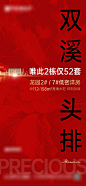 地产热销海报-源文件