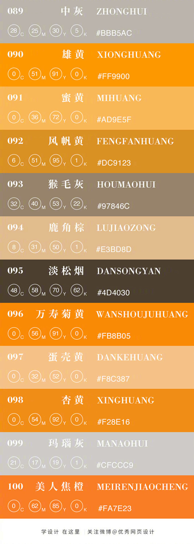 #设计秀# 100种常用的中国传统色卡！...