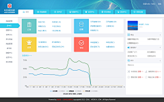 MI雾采集到后台设计