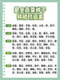 全国最全的蔬菜种植时间表 - 小红书