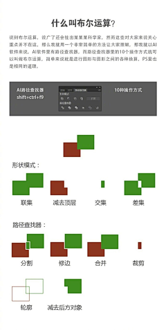 honey9999采集到ui