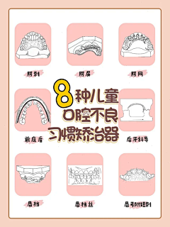 繁花Ahriys采集到口腔科普/牙齿