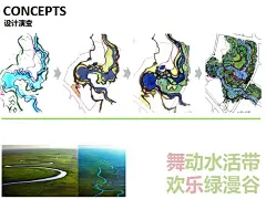  临汾涝洰河生态市民运动公园景观规划设计文本