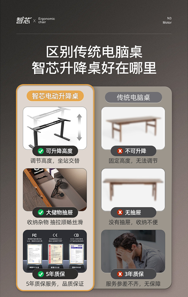 智芯电动升降桌脚站立式办公台式书桌卧室带...