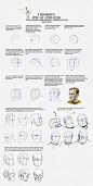Loomis Method: A Beginner's guide WIP by SeaQuenchal: 