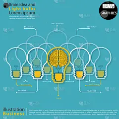 插画业务。设计创意和概念思维。为了成功，计划，思考，搜索，分析，沟通，未来的想法，创新技术现代。矢量