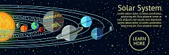 火箭,宇宙,太阳系,地球,土星,金星,木星,火星,天王星,海王星,水星,banner,太空,卫星,月球,九大行星,海报banner,卡通,童趣,手绘图库,png图片,网,图片素材,背景@飞天胖虎