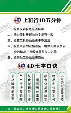 上班行4D 【酷图网】4D厨房,后厨,上班行4D口诀,五分钟,4D七字口诀,展板,海报