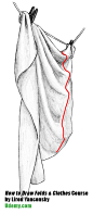 A Beginner's Guide to Drawing Folds and Clothes, Including the major types of folds and the full clothed figure.
