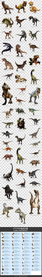 恐龙PNG素材恐龙图片