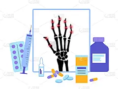 关节炎的概念海报