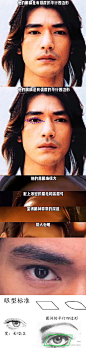 金城武超话 女娲都要拜金城妈妈为师 ​​​​