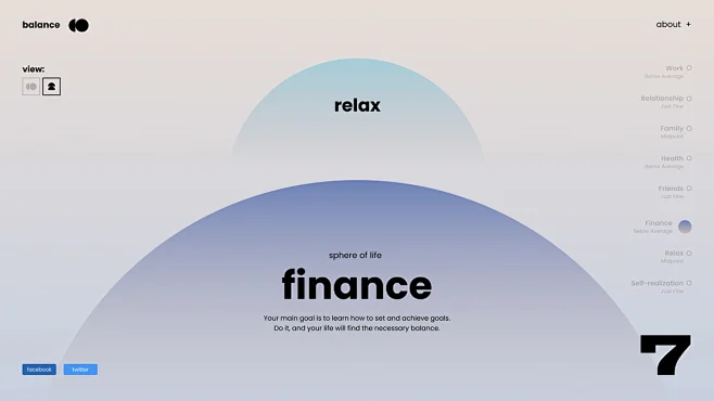 Balance : The life balance map, which allows you to analyze ...