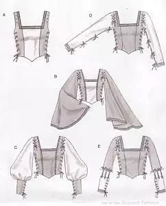 【绘画参考】女性服饰参考，服装设计稿，有...