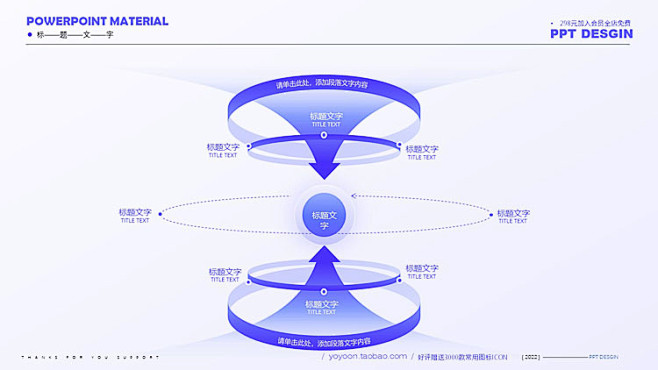 yoyoon互联网企业思维导图表格逻辑图...