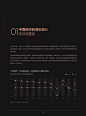 KEY TO THE FUTURE 开启未来：2023巨量引擎CMO调研报告-72