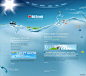 11个海洋海水深海自然画面网站设计欣赏.jpg