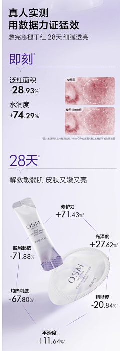 lxxjsdmn采集到数据