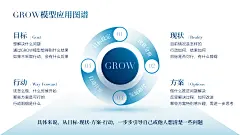 来自分享