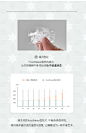 FOSSFLAKES进口被芯可机洗夏凉被四季通用春秋被子双人冬季保暖被-tmall.com天猫