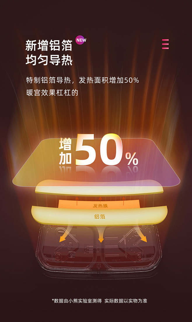 小熊暖宫腰带月经期大姨妈痛经肚子疼神器暖...
