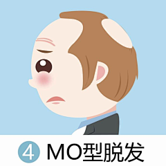 握沙二十一克采集到植发