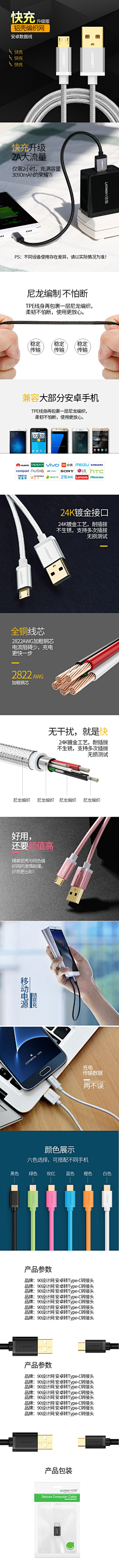 藍雪別久情書采集到详情页——厨房电器类