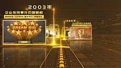 企业商务年会企业大事记发展历程图文展示金色AE模板
