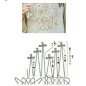 #钩针+围巾流苏+花朵+图解#