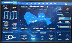 造梁采集到工厂大屏