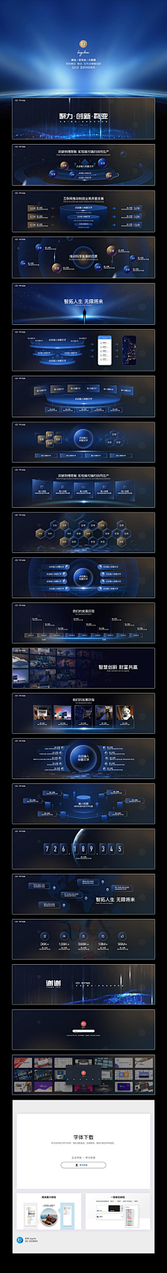 影妮儿采集到ppt