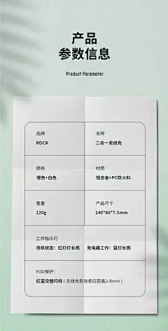 胃心公众号“趣搞设计”整理分享 - 详情参数展示