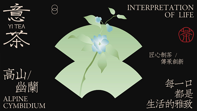 原创 意茶YITEA——中式茶饮品牌设计...