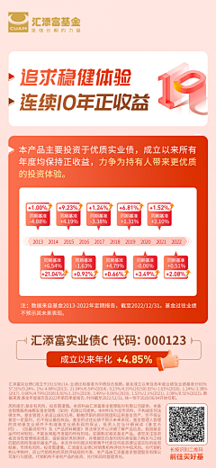 z哇啦哇啦哇采集到H5