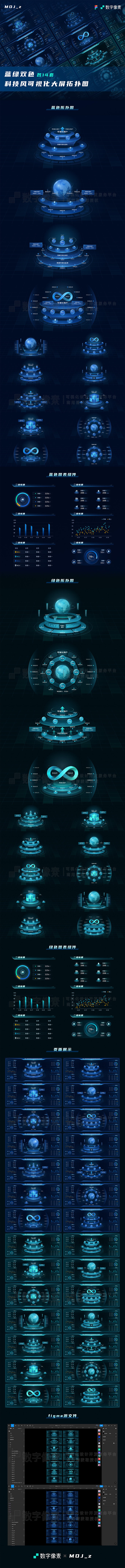 蓝绿双色科技风可视化大屏拓扑图