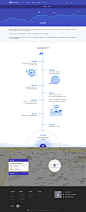 DataEye 泛娱乐基础数据服务提供商-关于我们