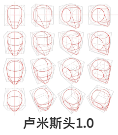 用户QPeCEqTV采集到成男脸部