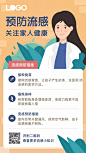 手绘插画复医疗预防流感手机海报