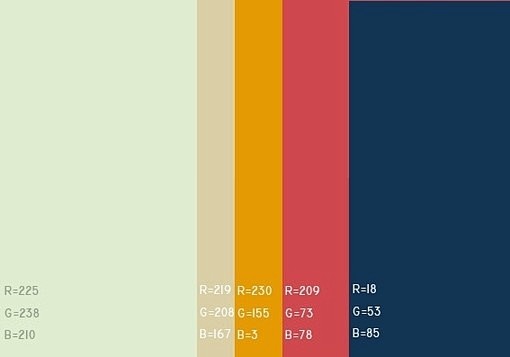 点击查看上一张