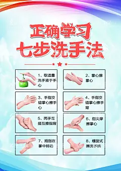 七步洗手法  - 源文件下载【酷图网】七步洗手法,学习,洗手,卫生,医院,消毒,健康,海报,展板,