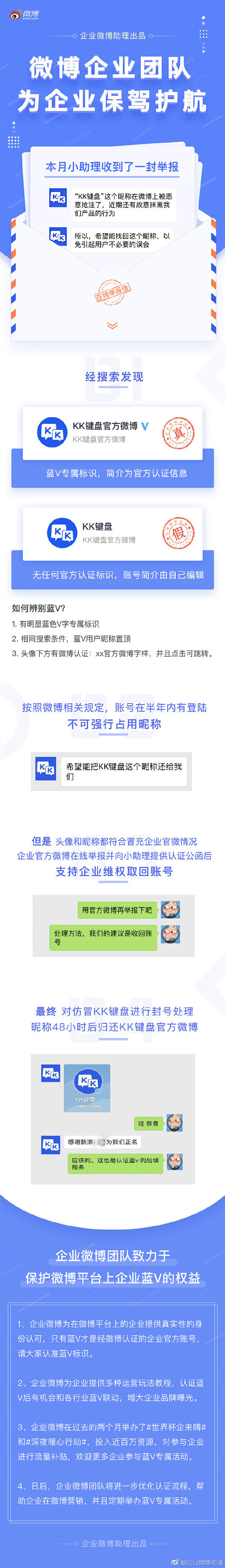 微博平台为企业认证用户保驾护航，企业成功...