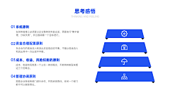 潜鹰采集到PPT模板