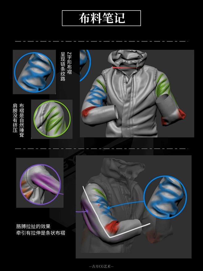 动态首页-哔哩哔哩