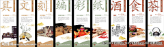 一瓶ya采集到物料