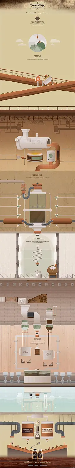 Unique Web Design, Dare Cold Pressed @jettycheung #WebDesign #Design (http://www.pinterest.com/aldenchong/)