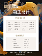 设计服务✍️资深设计师一对一（建议收藏）