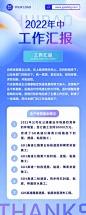 企业年中工作总结工作汇报长图海报