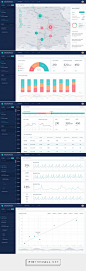 Industrial Internet Of Things Sensor Analytics Dashboard by Oleg Melnykov