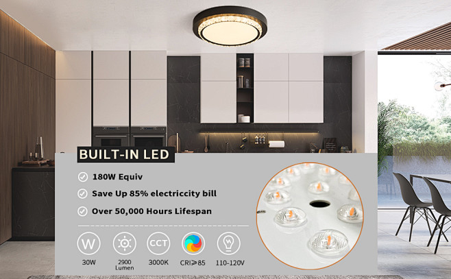 15 in LED Flush Moun...