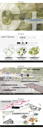 W2知名景观公司现代新亚洲住宅小区规划大区景观设计方案文本合集-淘宝网